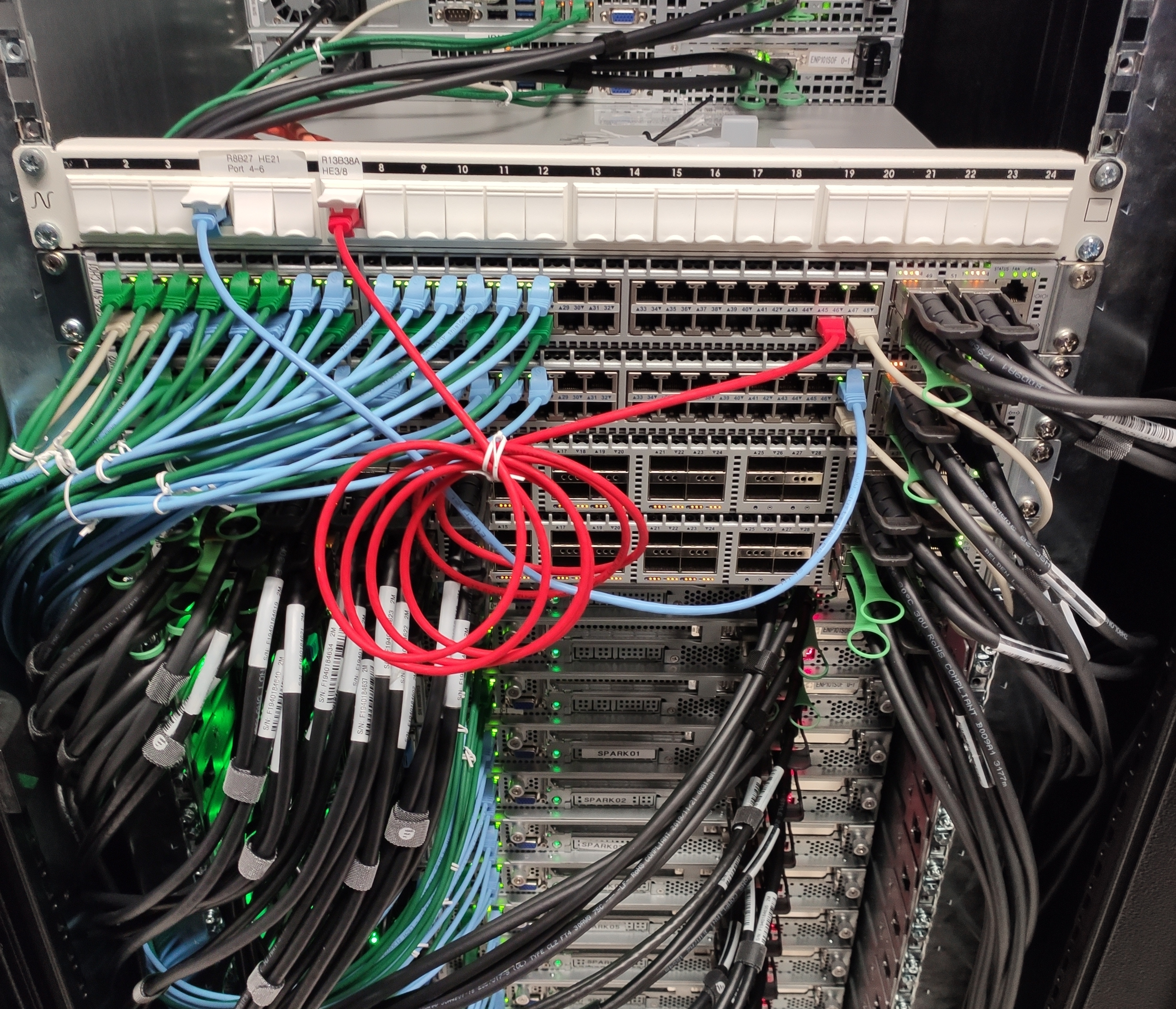 X-Net Server Cluster